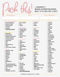 travel checklist with the text packing list