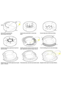 the instructions for how to make a round table with wheels on it, including an open top