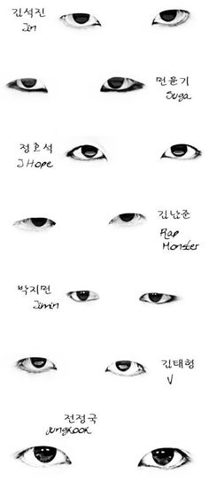 an image of different types of eyes and their names in various languages, with the words written