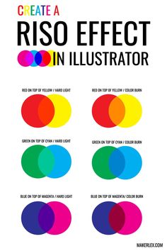 a poster with different colored circles and the words, create a riso effect in illustrator