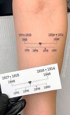 a person with a tattoo on their arm has a ticket for the birth of his son