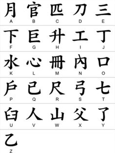 the chinese alphabet is shown with different characters and letters in each letter, including one that has