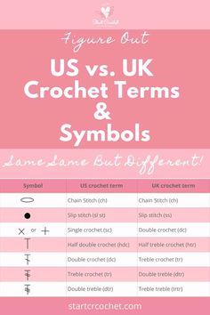 the us vs uk crochet forms and symbols are shown in pink with white lettering