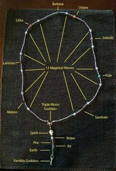 a diagram showing the parts of a beaded necklace on a black piece of cloth