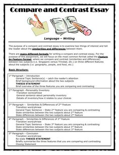 the writing process for compare and contrast in an english language text is shown on this page