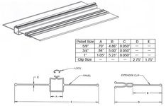 the diagram shows how to install an under cabinet door track and pullout for sliding glass doors