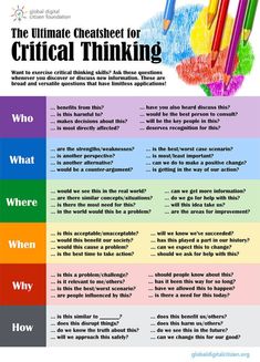 the ultimate guide to critical thinking for kids and adults, including what are they doing?