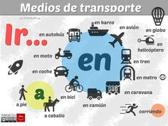 the words in spanish and english are surrounded by different types of vehicles