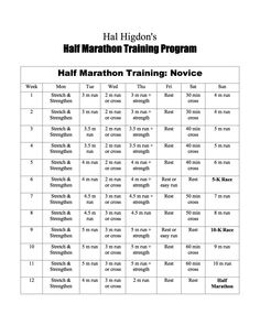 half marathon training program worksheet