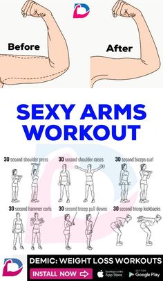 Arms Workout, Workout For Women, Body Workout Plan, Trening Abs, Gym Workout For Beginners, Trening Pilates, Gym Workout Tips