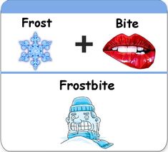 two pictures with the words frost and bite