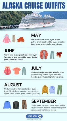 the alaska cruise info sheet shows what to wear