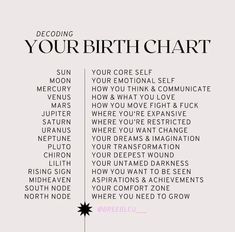 a white poster with the words decoding your birth chart in pink and black on it