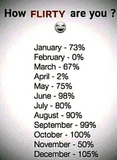 a sign that says, how flirty are you? january - february - march - 9