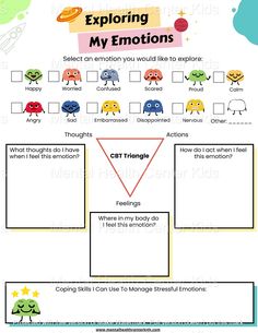 Emotional Regulation Worksheets, Cognitive Triangle, Coping Skills Activities, Cbt Worksheets, Counseling Worksheets, Elementary Counseling, Youth Activities, School Social Work, Counseling Activities