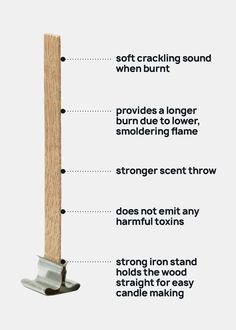 a diagram showing how to use a hammer for sanding and other construction materials, including wood