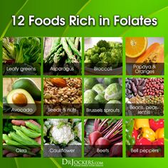 The 14 Best Folate Rich Foods - DrJockers.com Folate Benefits, Mthfr Diet, Folate Rich Foods, Folate Foods, Lower Your Blood Pressure, Avocado Seed, Dna Repair, Pregnant Diet