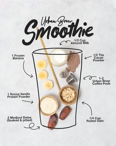 a smoothie recipe with ingredients labeled in the top right corner and on the bottom left side