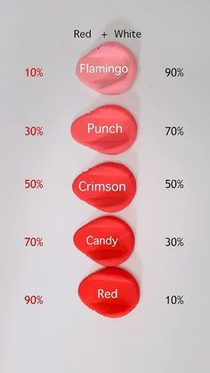 four different types of candy are shown in this graphic above the words red, white, and punch