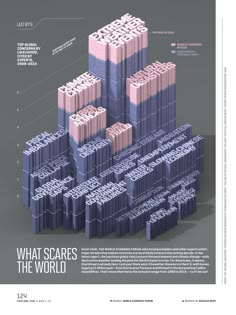 an info sheet with text describing the different types of scatters in each section