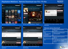 the playstation website is displayed in four different screens, including an image of a video game