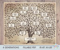 a family tree with four generations on it, and the names of each family member