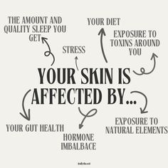 Is your skincare routine not quite working? Maybe it’s time to dive deeper into the cause of the issue. Your skin is more complex than you think! Need some direction? Message me and we can figure it out together 🍒 #thespakearney #kearneynebraska #facial #thespaestheticsandmassage #kearney #estheticianlife #esthetics #facials #esthetician #facialskincare #facialtreatment #kearneyesthetician #skincare #skin #kearneynebraskaskincare #nebraskaskincare #nebraskaskin #nebraskaskinspecalist Kearney Nebraska, Functional Medicine, Figure It Out, Facial Skin Care, Esthetician, Gut Health, Message Me, Natural Health