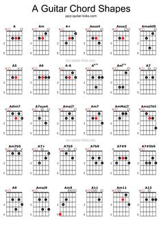 the guitar chords are arranged in different styles and sizes, with red dots on them