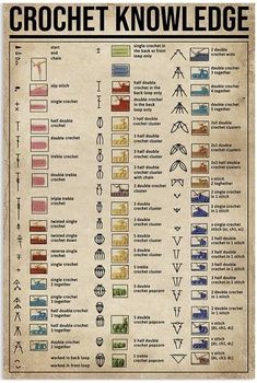 an old poster with the words crochet knowled in different languages and symbols