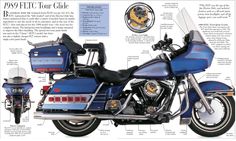 an image of a blue motorcycle with parts labeled in the text below it on a white background