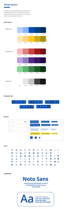 an info sheet with different colors and numbers on it