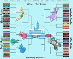 the disney pikachu family tree