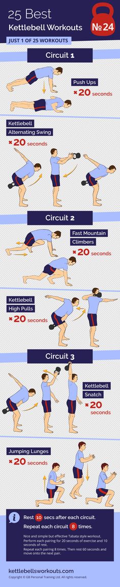 an info sheet shows how to do the splits in different positions, with instructions for each step