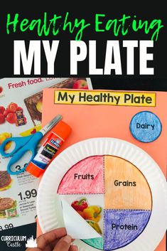 My Healthy Plate, Nutrition Pyramid, Cake Courgette, Healthy Plate, Nutrition Motivation, Nutrition Sportive, Food Groups