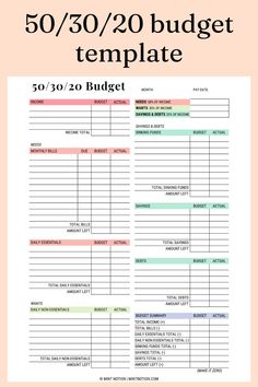 50/30/20 Budget Rule: How to Make a Realistic Budget Budget Rule, 50 30 20 Budget, Saving Money Chart, خريطة ذهنية