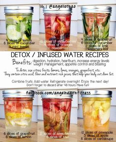 detox infused water recipes Resep Diet Sehat, Resep Diet