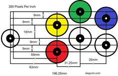 a diagram showing the different sizes and colors of circles