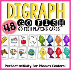 a poster with the words diggraph go fish, and pictures of different kinds of fish