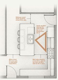 a kitchen floor plan with all the necessary items to make it look like an apartment