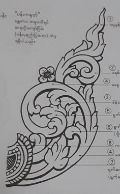 an image of some type of tattoo design on a piece of paper with words in thai and english