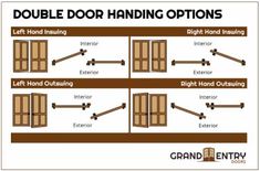 an image of double door handling options for sliding doors with instructions on how to install them