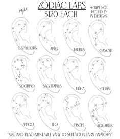 the zodiac ear chart for each zodiac sign