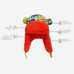 Little Hotdog Watson - Arctic Cub: Ele-folk. Tap to view this product! #littlehotdogwatson #kidshat #childrenshat #kidswinterhat #childrenswinterhat #toddlerwinterhat #babywinterhat #kidswintertrapperhat  #kidswinterfashion #childrenswinterstyle #toddlerwinterclothing #kidselephantprinthat #elephantprinthat #genderneutralkidshat Warm Winter Hats