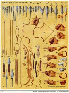 an image of various tools used in the medieval period, including nails and other items