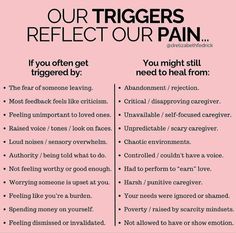 How To Be Less Critical, How To Not Care, Sit With Your Feelings, Healthy Mentality, Identity Issues, Feeling Unimportant, Mental Health Facts