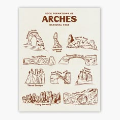 a poster with some drawings on it that says, rock formations of arches national park