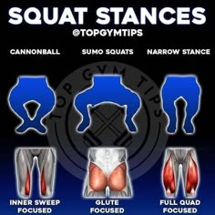 an image of the different muscles and their corresponding parts in front of a black background