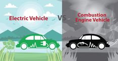 an electric vehicle and a car are depicted in two separate images, one is green and the other is red