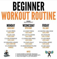 the beginner workout routine is shown in this poster