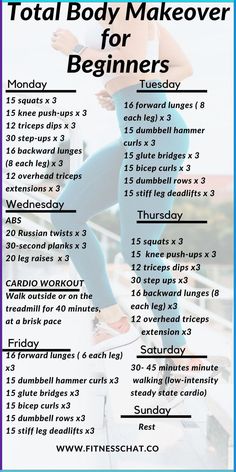 Looking for 30-day workout routines for beginners at home with basic quipment? Start with these easy workout routines for beginners that work and burn fat fast. Total Body Makeover, Membakar Lemak Perut, Morning Workout Routine, Kiat Diet, Motivasi Diet, Motivație Fitness, Body Makeover, Gym Antrenmanları, Latihan Yoga